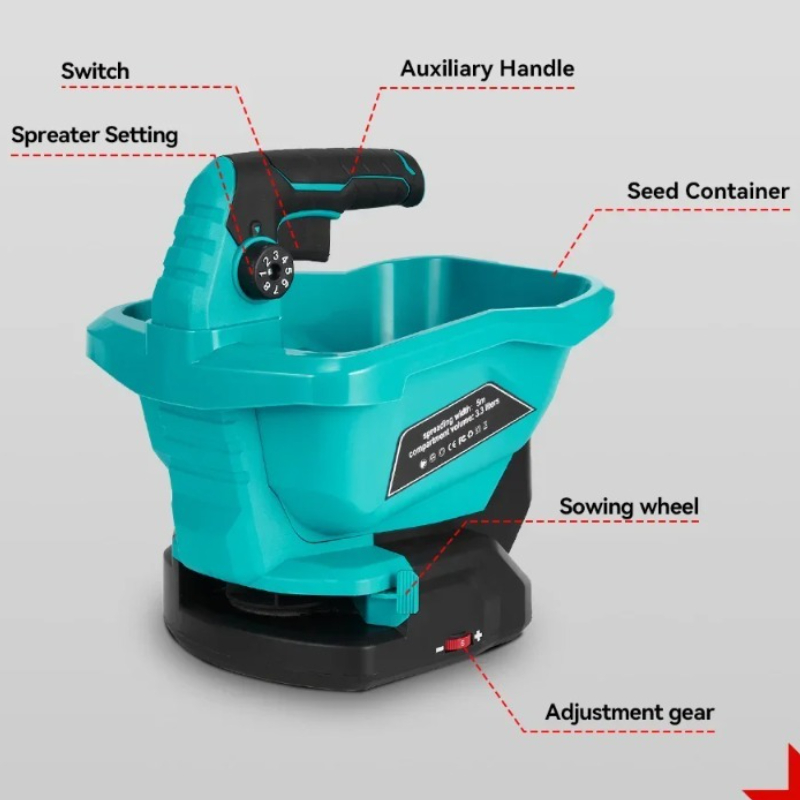 6-ступенчатый автоматический р – обзор и цена Gardening Tools Vegetables